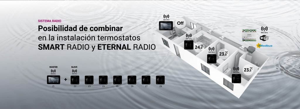 Slider sistema RADIO